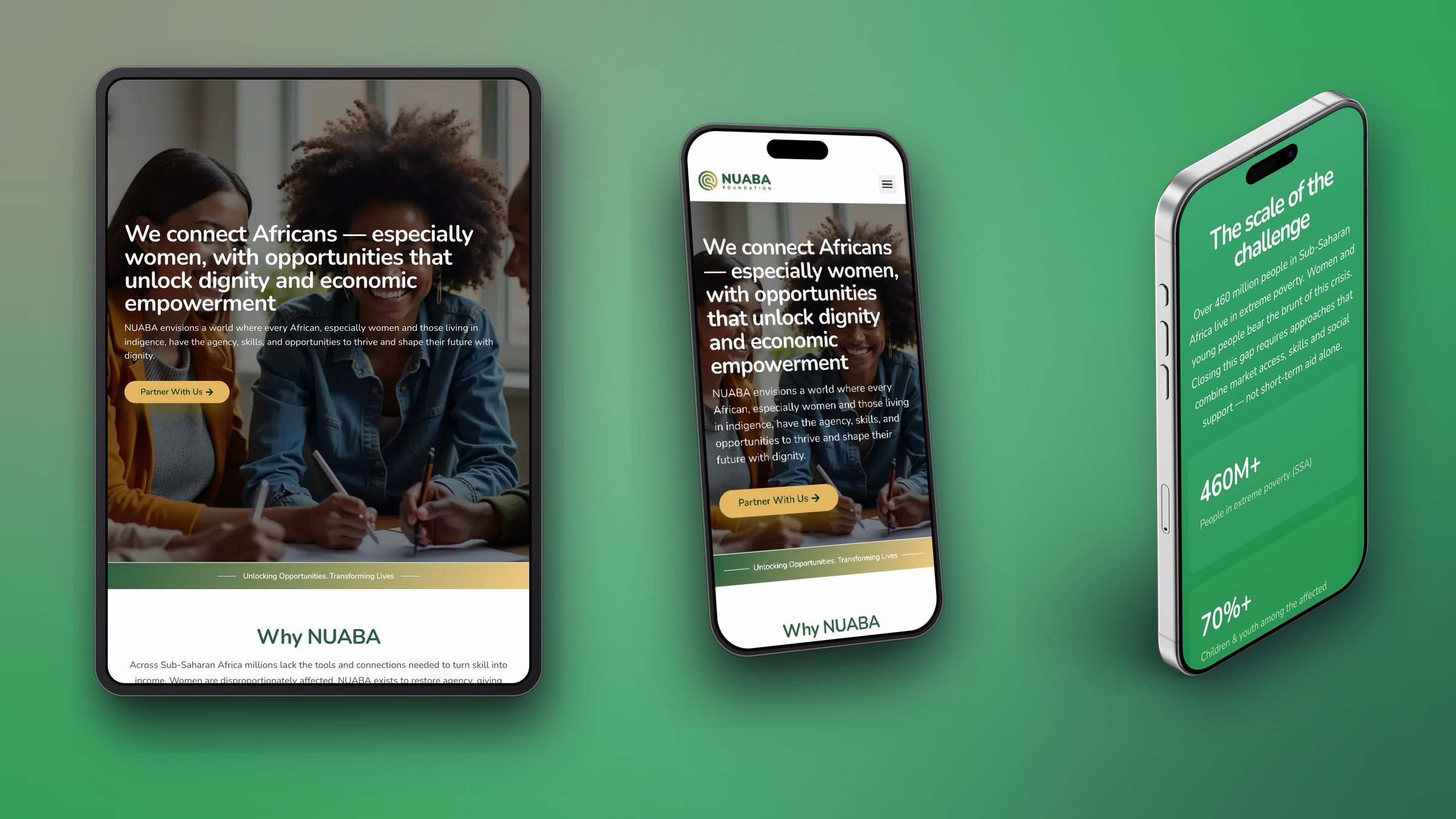 NUABA website on an iPad and two iPhones
